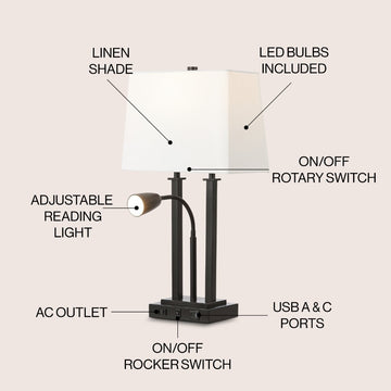 Blaire 23.75" 2-Light Modern Farmhouse Metal LED Table Lamp with USB Charging port - JONATHAN Y